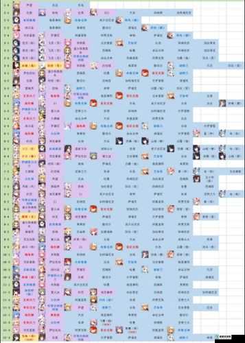 碧蓝航线12-4关卡掉落详表与最新打捞指南，资源管理技巧及价值最大化策略